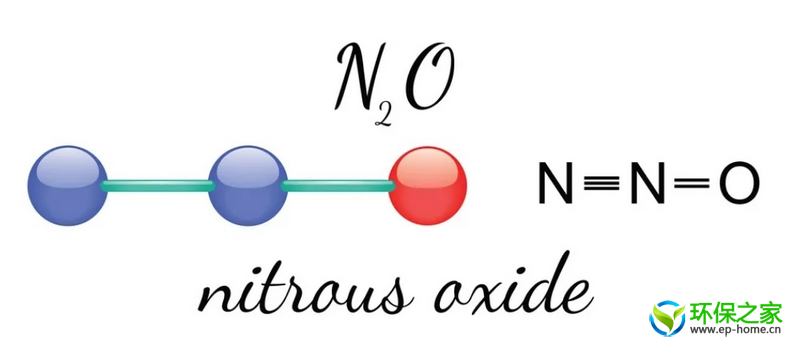 N2O.png