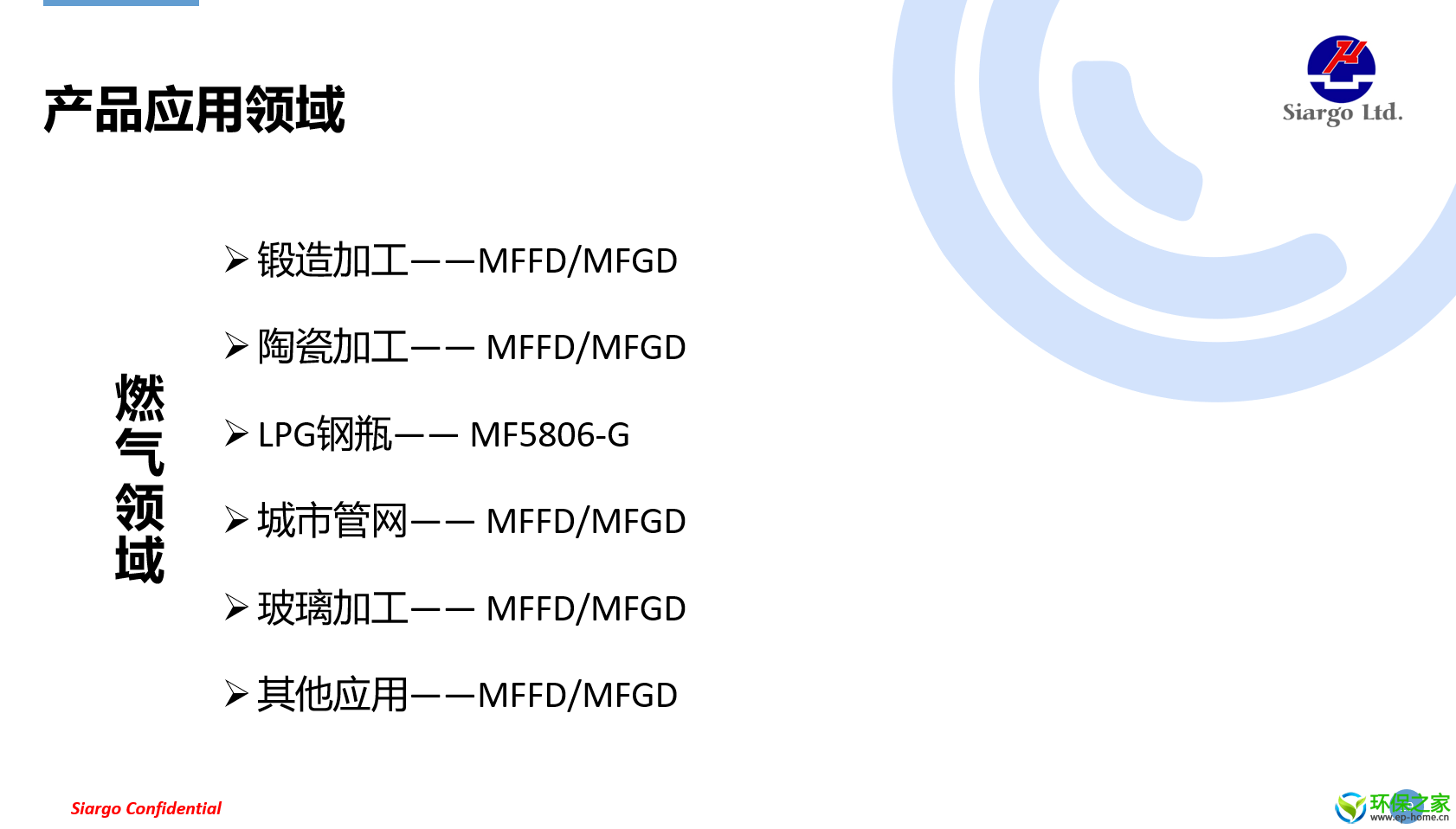 气体流量传感器在燃气领域的应用选型.png