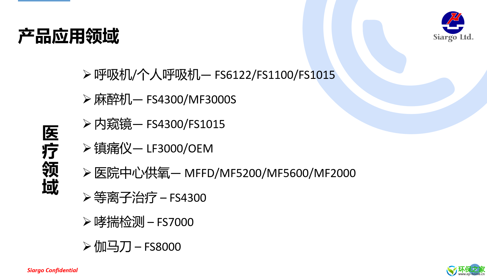 气体流量传感器在医疗领域的应用选型.png