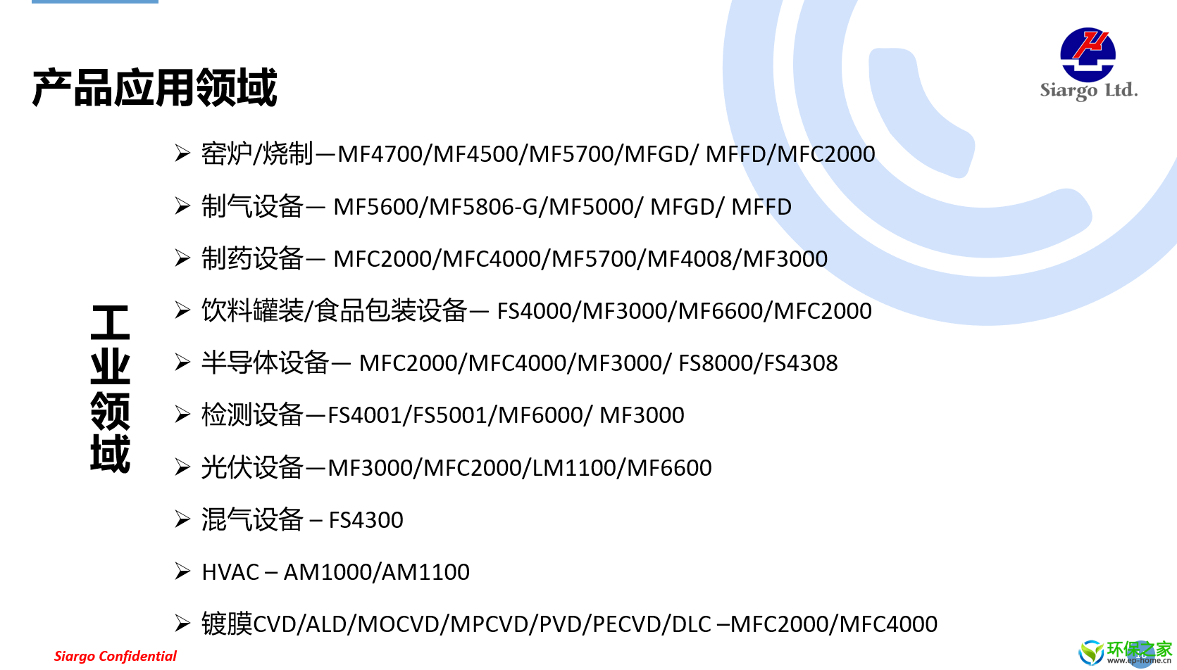 气体流量传感器在工业领域的应用.png