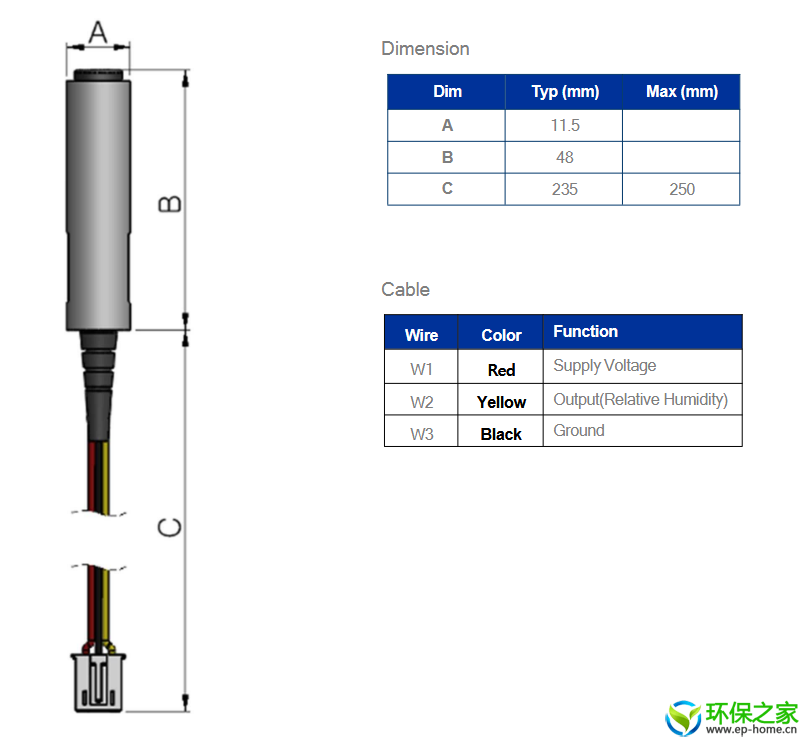 HW2200湿度传感器的封装尺寸.png