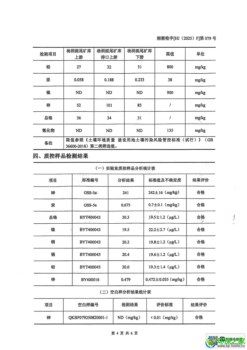 2025年大万矿区土壤检测报告_03.png