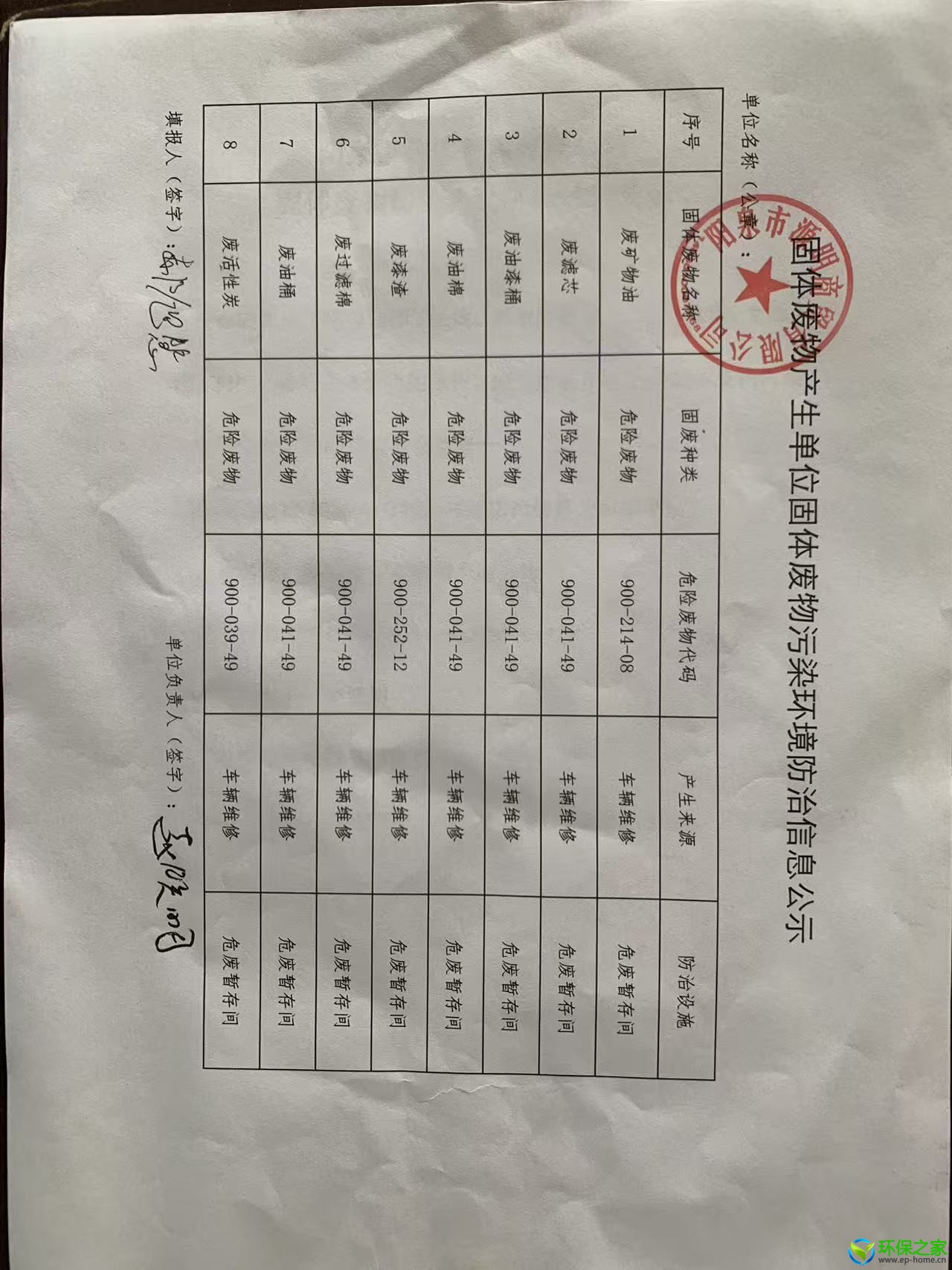 固体废物产生单位固体废物污染环境防治信息公示1.jpg